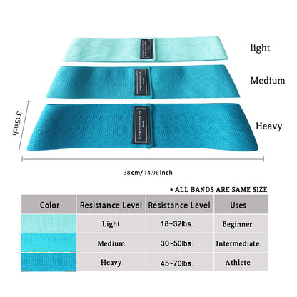 Blue Colour Scheme Fabric Resistance Bands Set - 3 Levels Non-Slip Hip Bands for Strength Training